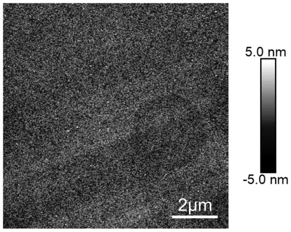 A method for epitaxial growth of single crystal barium titanate thin film on germanium substrate