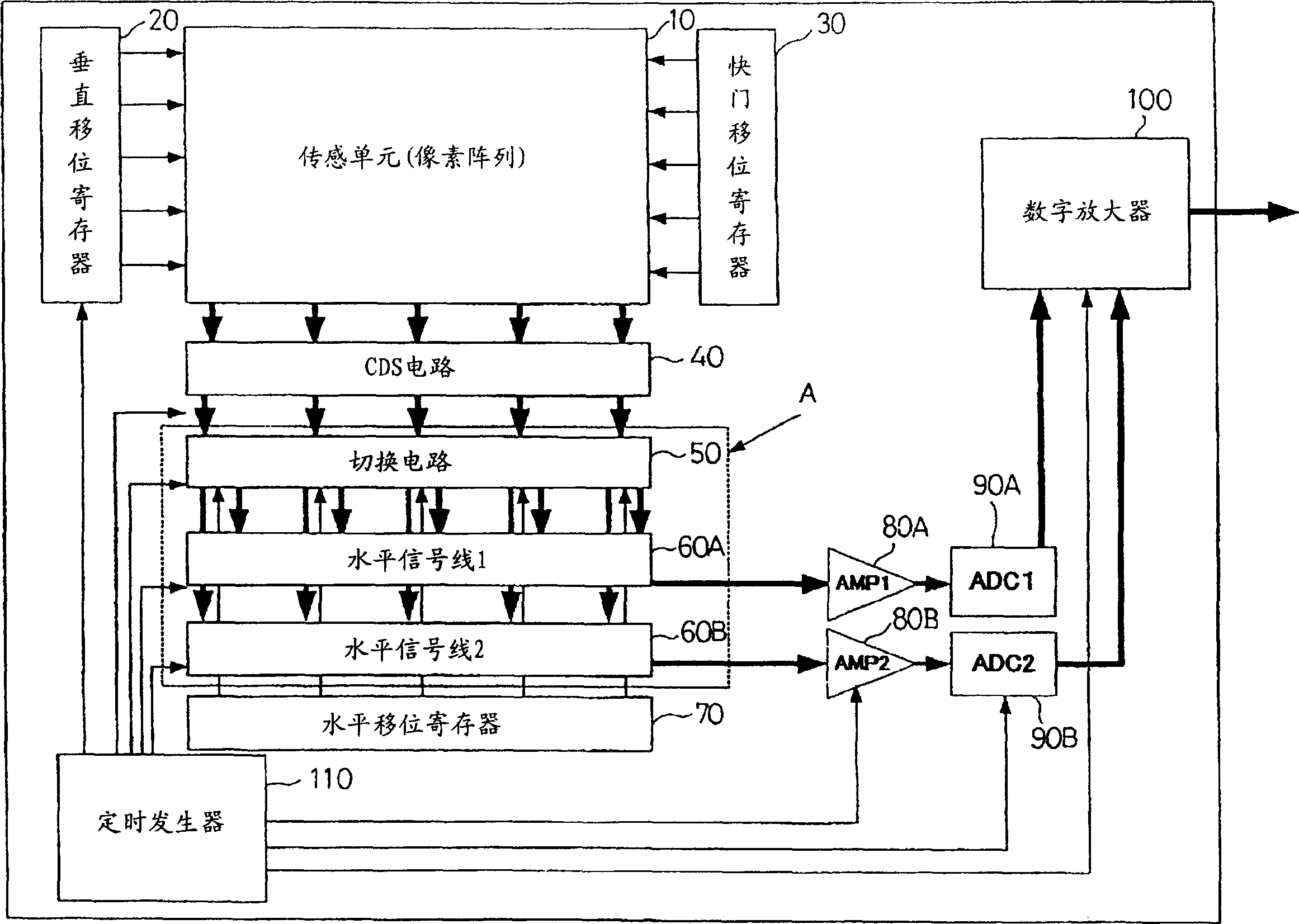 Solid-state imaging apparatus and its signal reading method