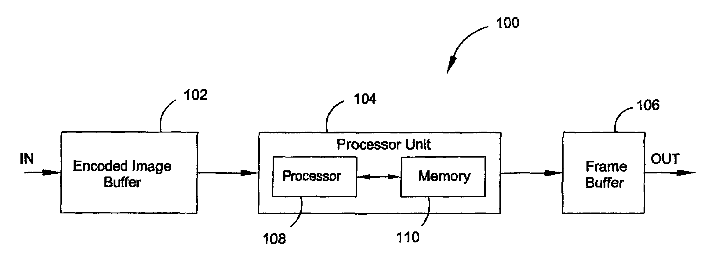 Circuit and method for performing a two-dimensional transform during the processing of an image