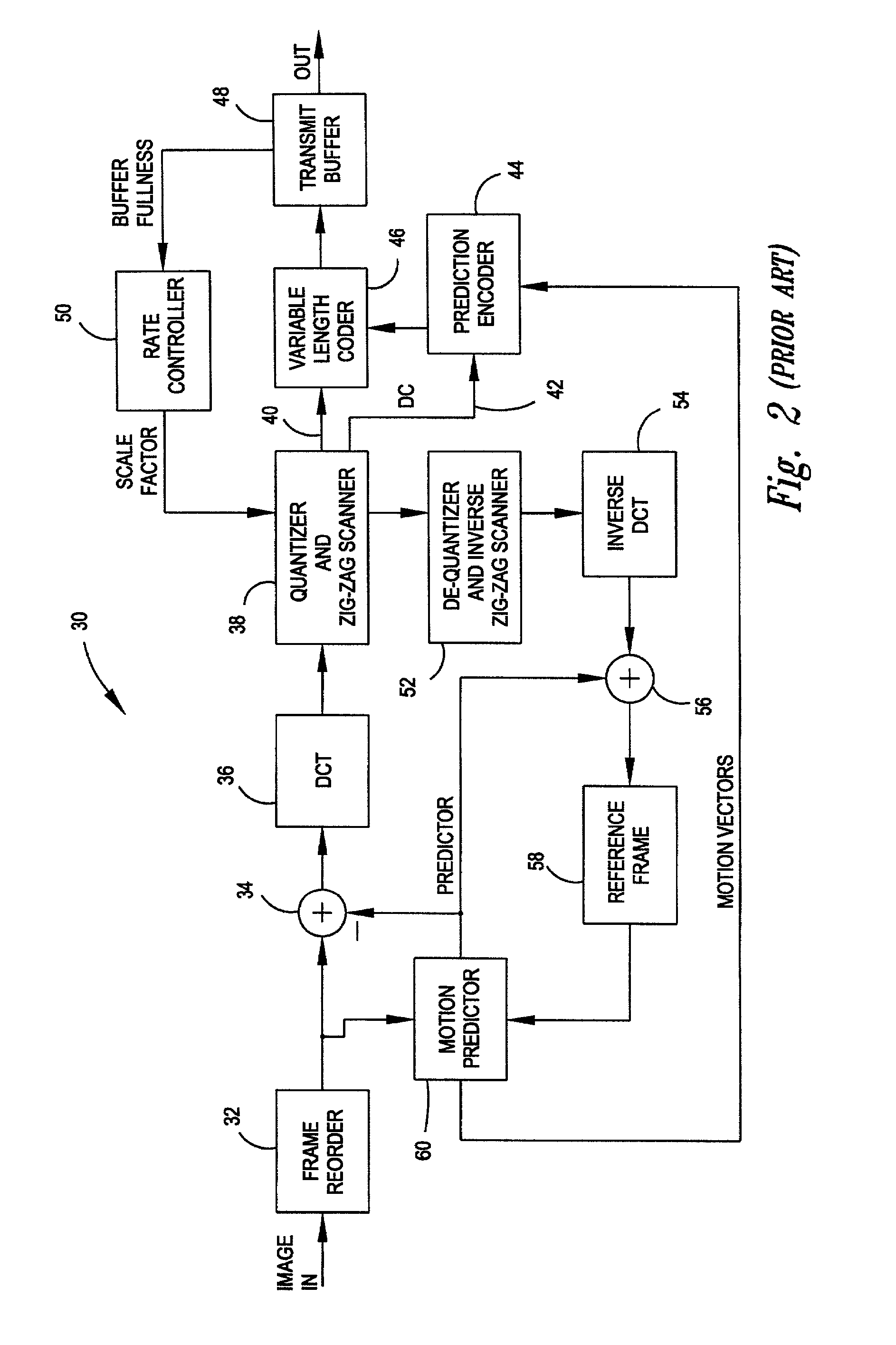 Circuit and method for performing a two-dimensional transform during the processing of an image