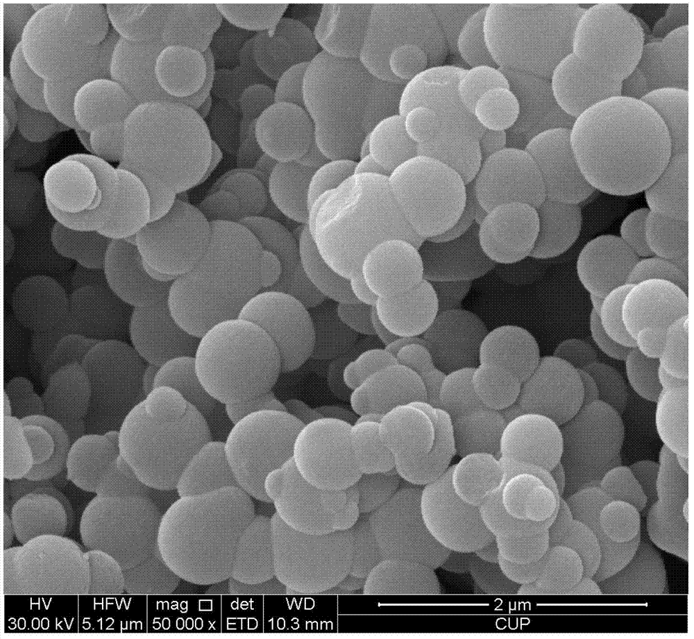 Silicon-based mesoporous material and preparation method thereof