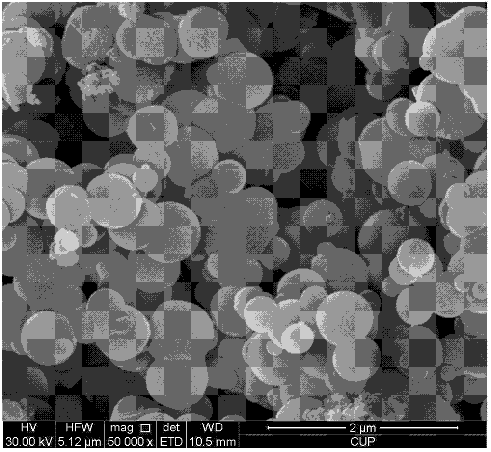 Silicon-based mesoporous material and preparation method thereof