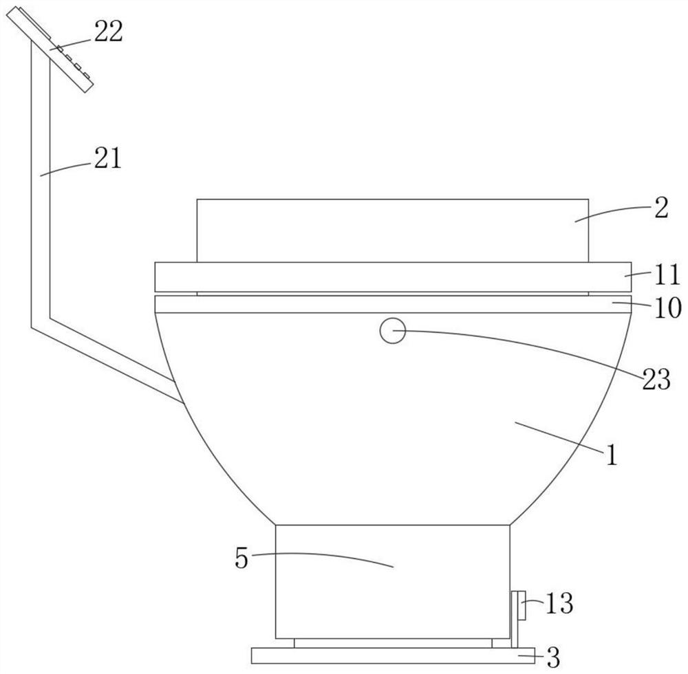 Intelligent closestool for smart home