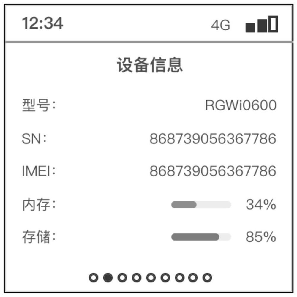 Display processing method based on industrial data acquisition gateway