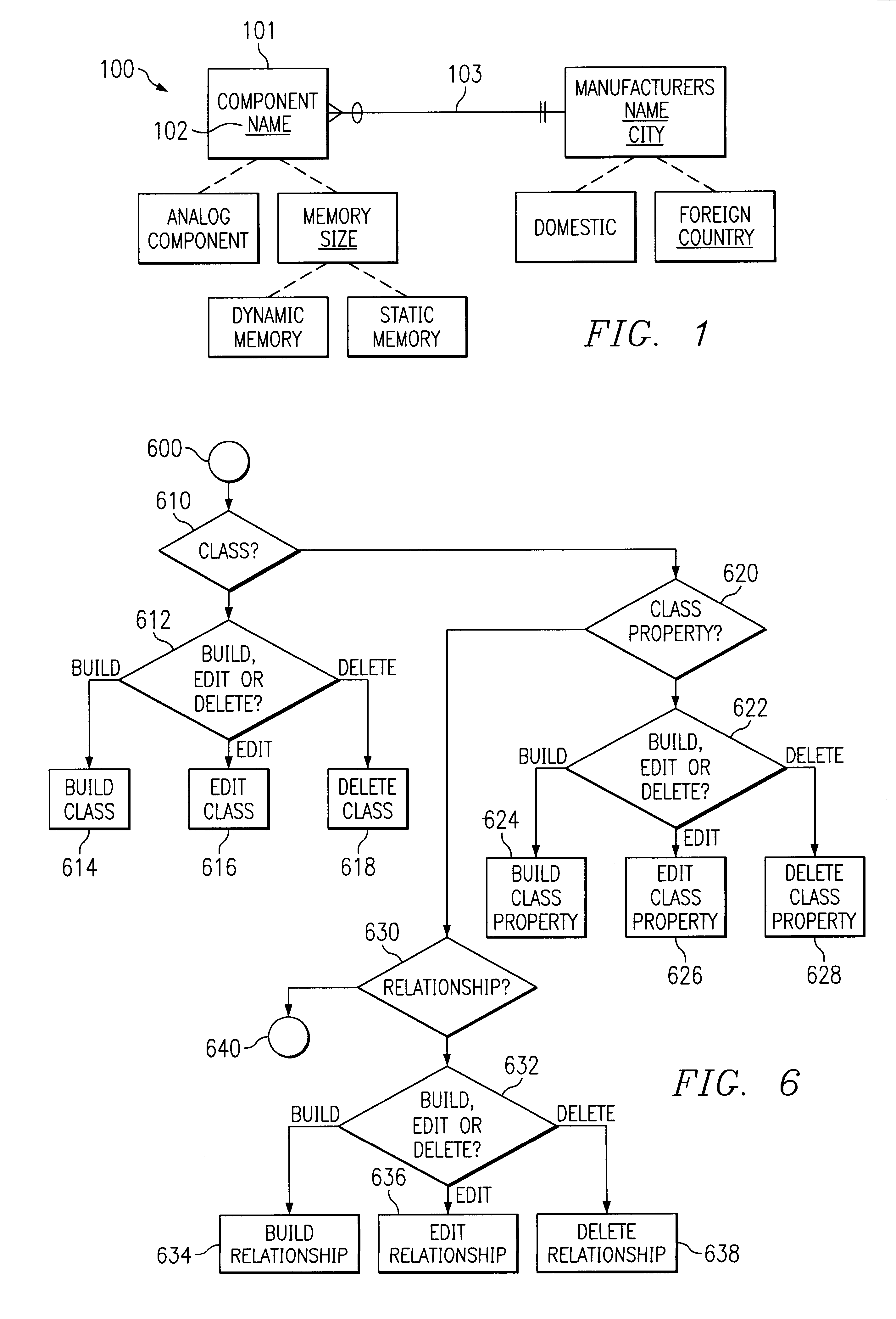 Modeling of object-oriented database structures, translation to relational database structures, and dynamic searches thereon