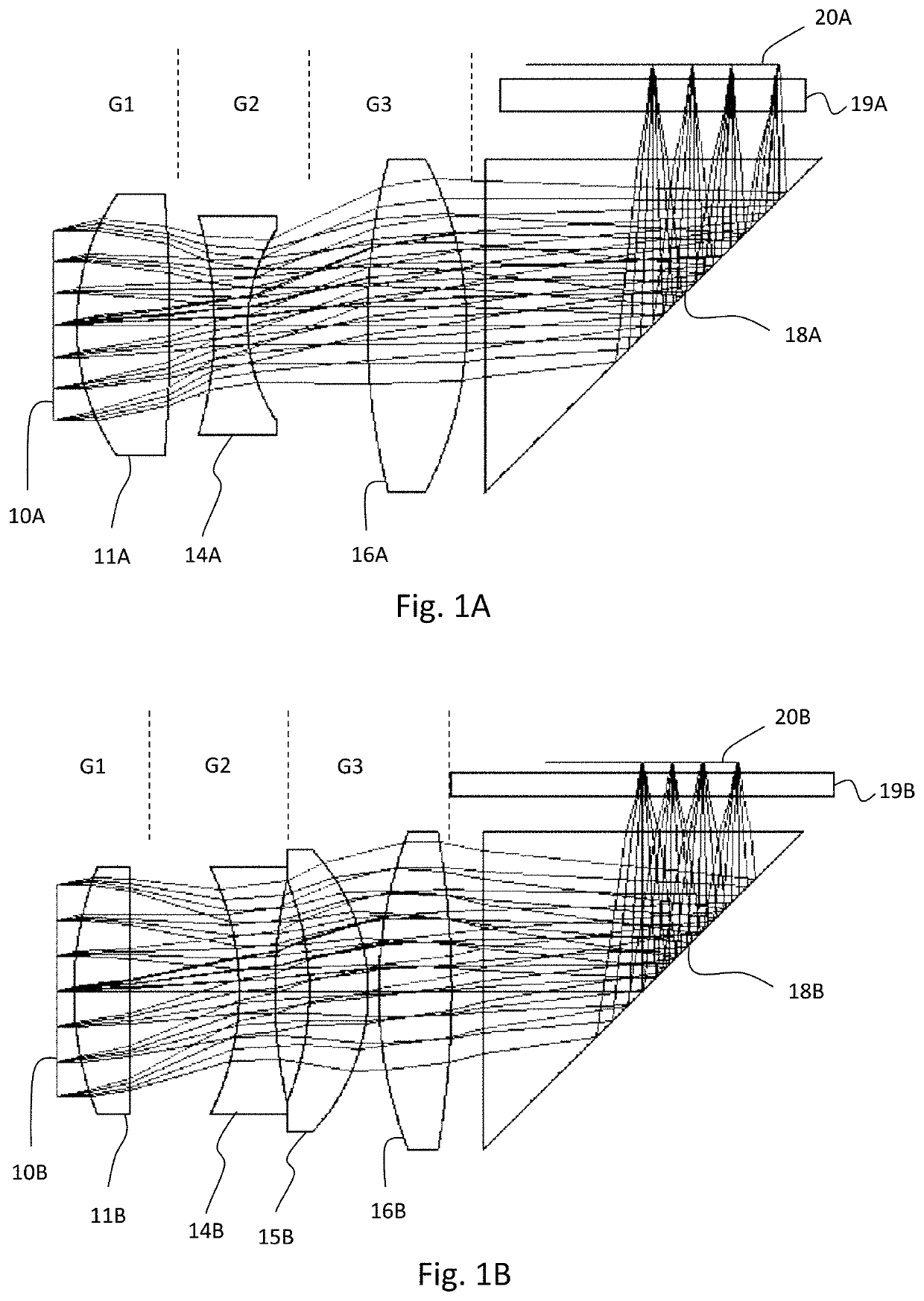 Projection objective and waveguide display device