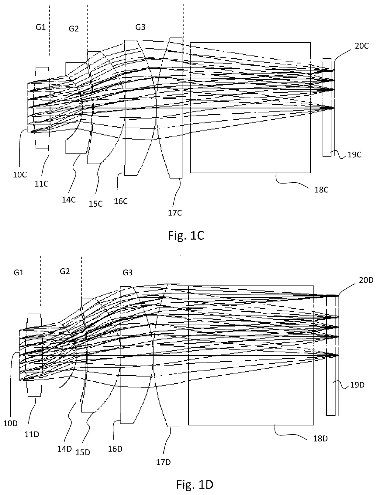 Projection objective and waveguide display device