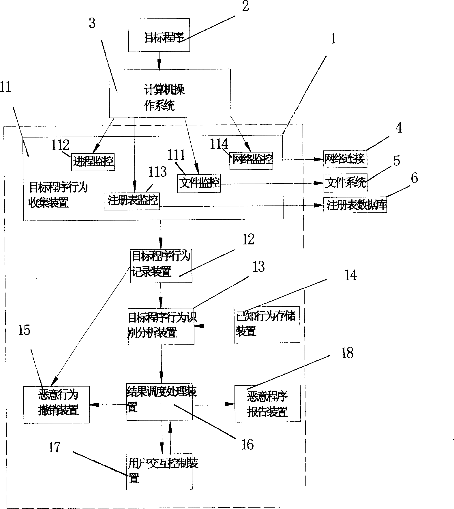 System and method for detecting and defending computer worm