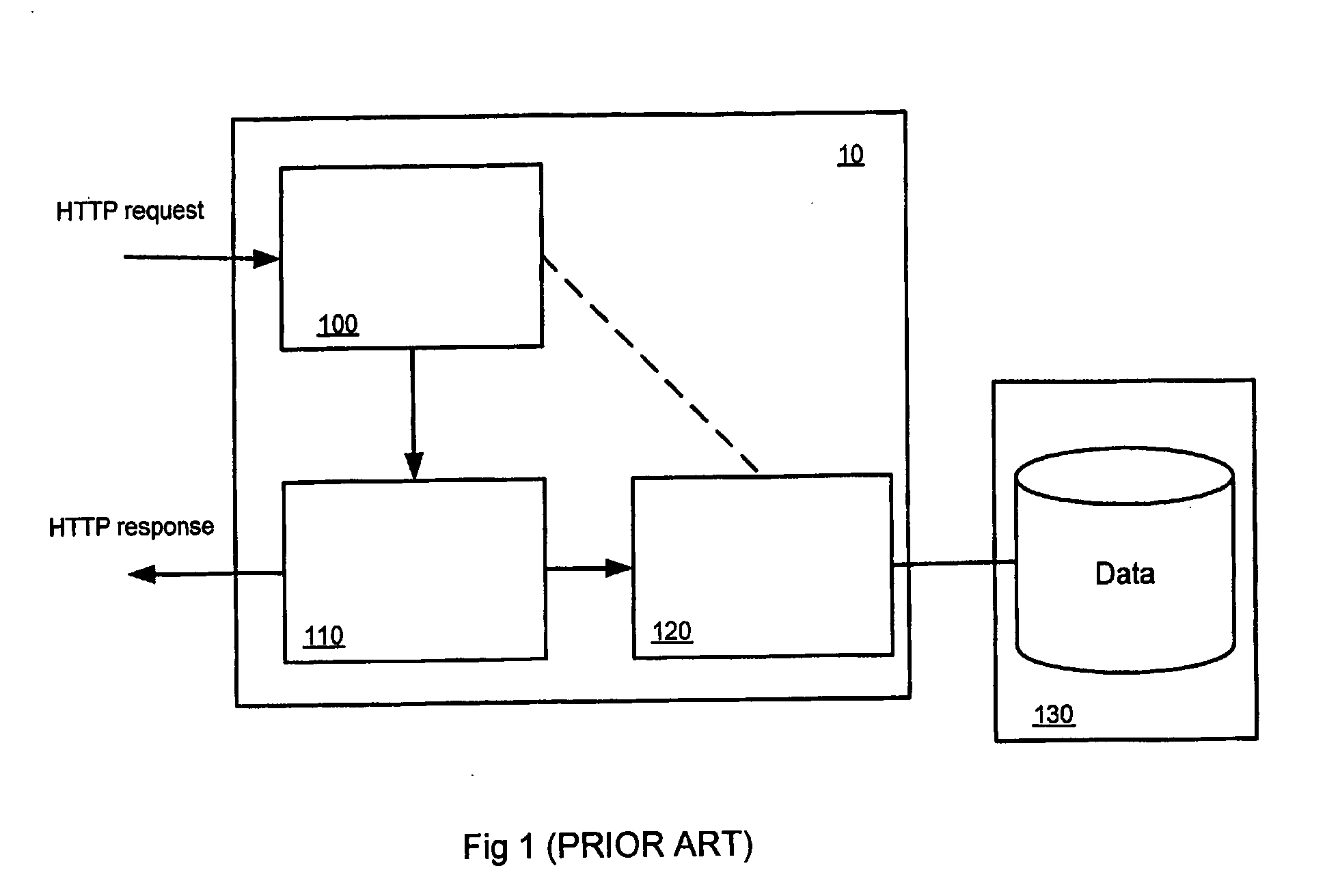 Access control in a web application using event filtering