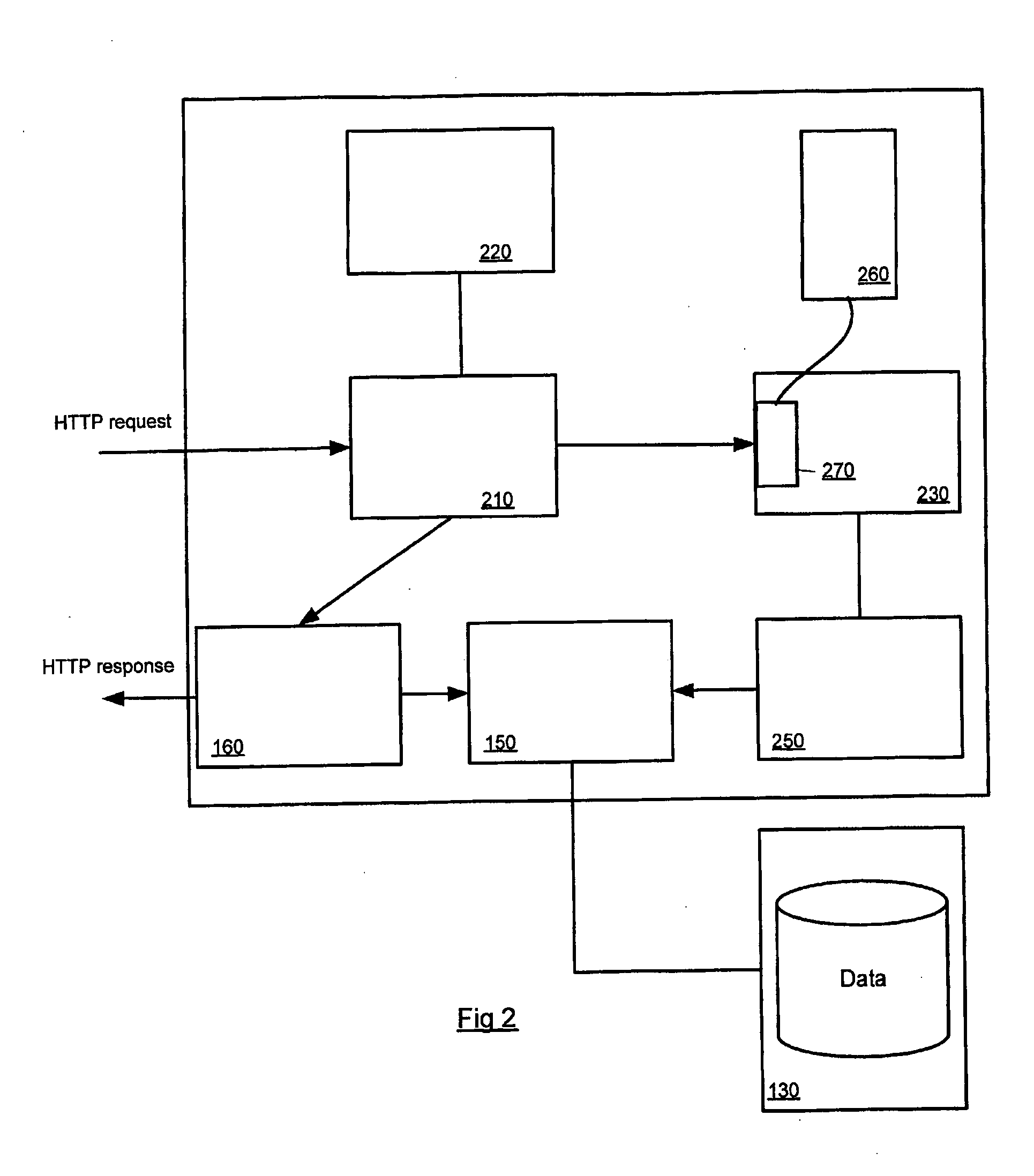 Access control in a web application using event filtering