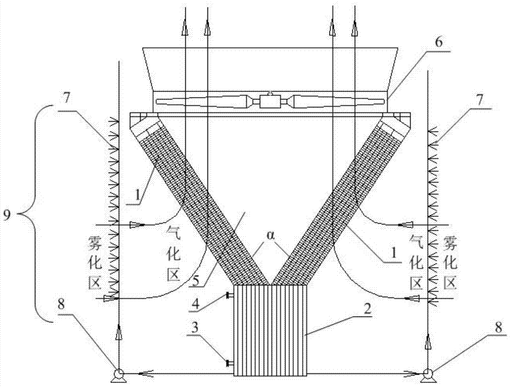 An energy-saving closed cooling tower