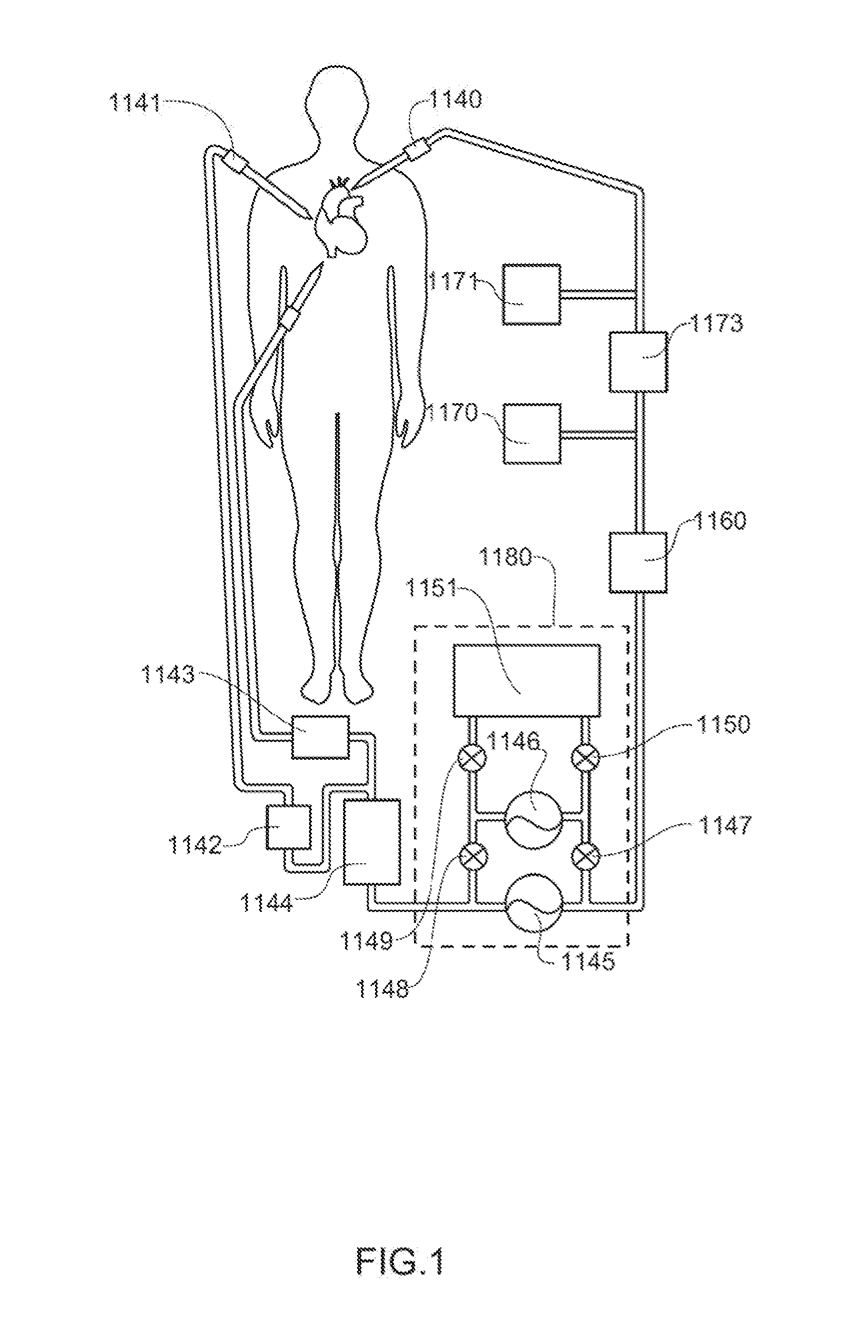 Systems, Devices and Methods for Cardiopulmonary Treatment and Procedures