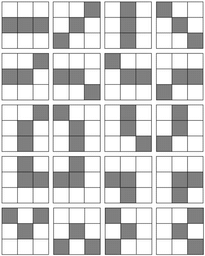 Remote sensing sub-pixel mapping method based on spatial distribution characteristics of features