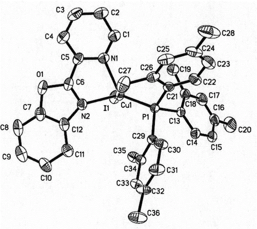 A cuin2p-type tetrahedral coordination cuprous complex luminescent material