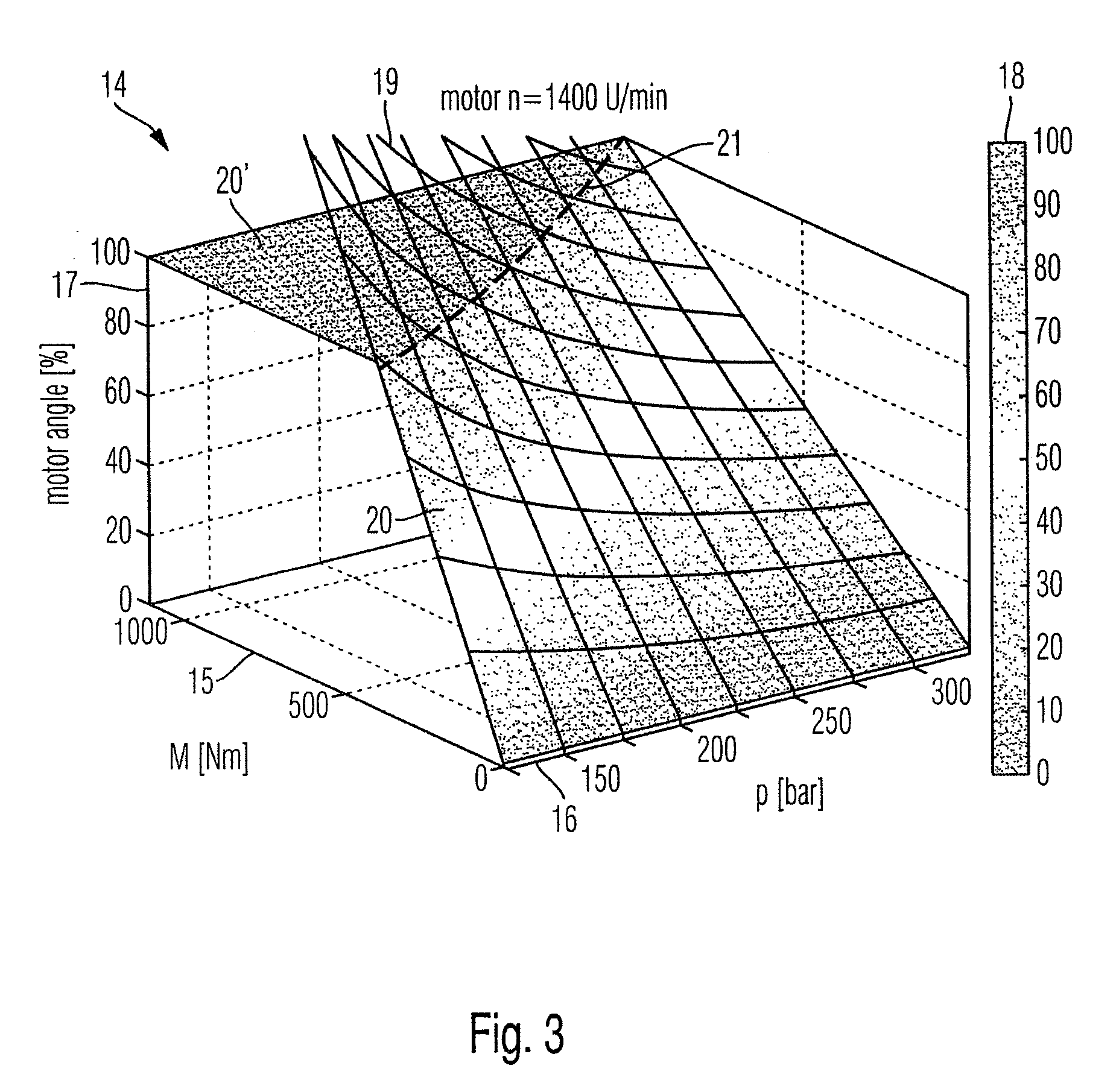 Method for determining a setting parameter for a hydrostatic displacement unit and a corresponding system