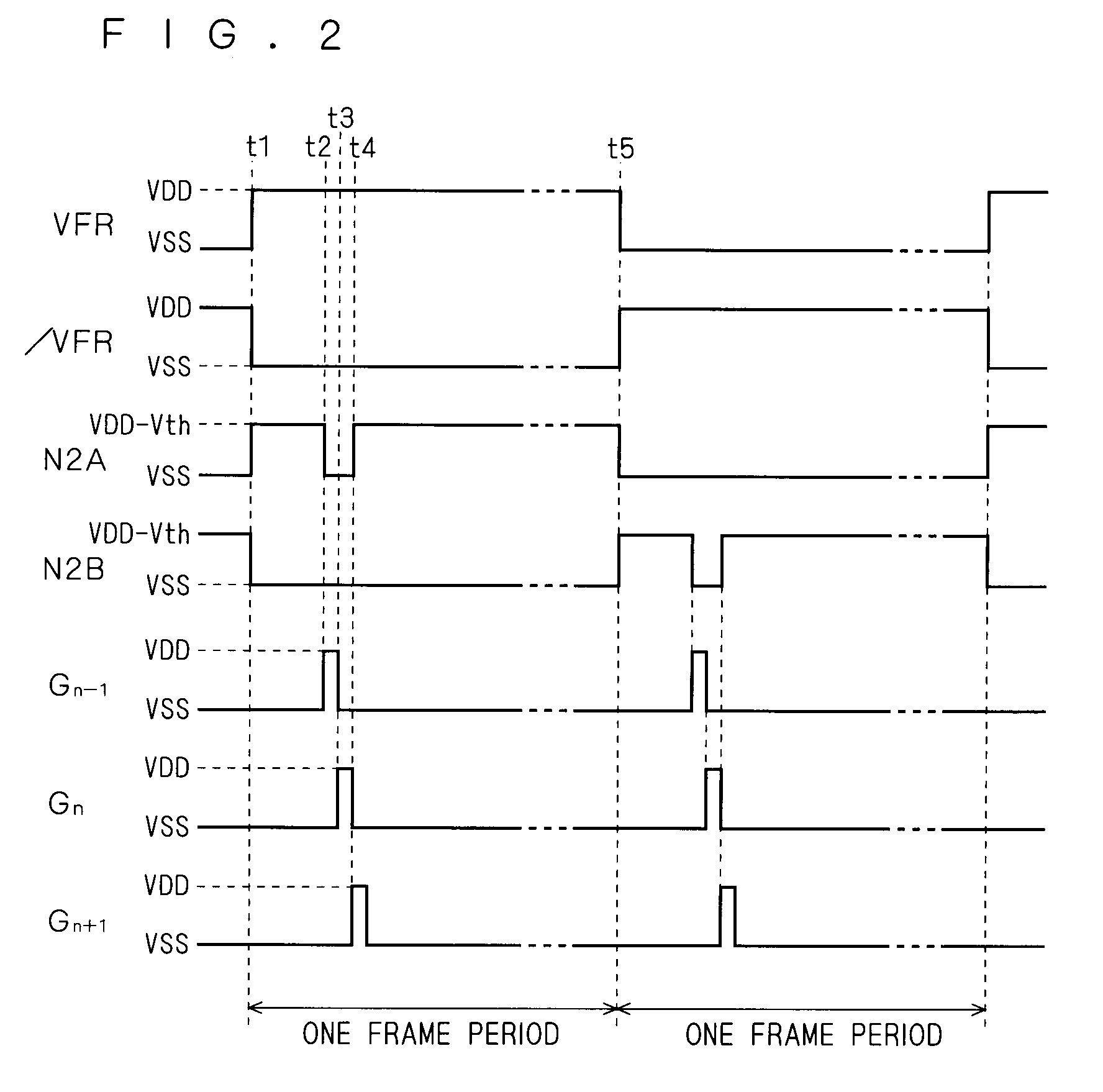 Shift register, image display apparatus containing the same and signal generation circuit