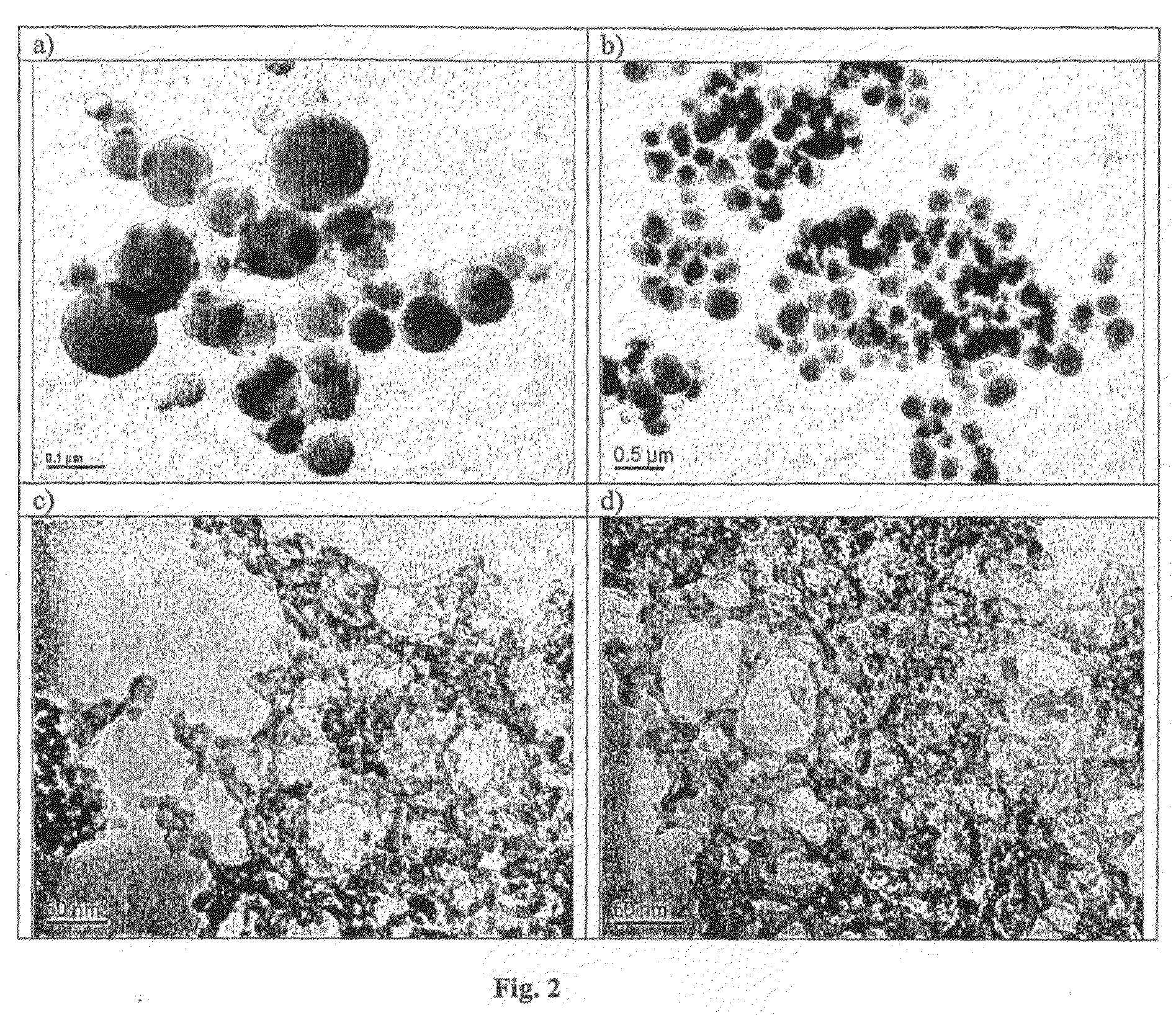 Solid particles from controlled destabilisation of microemulsions