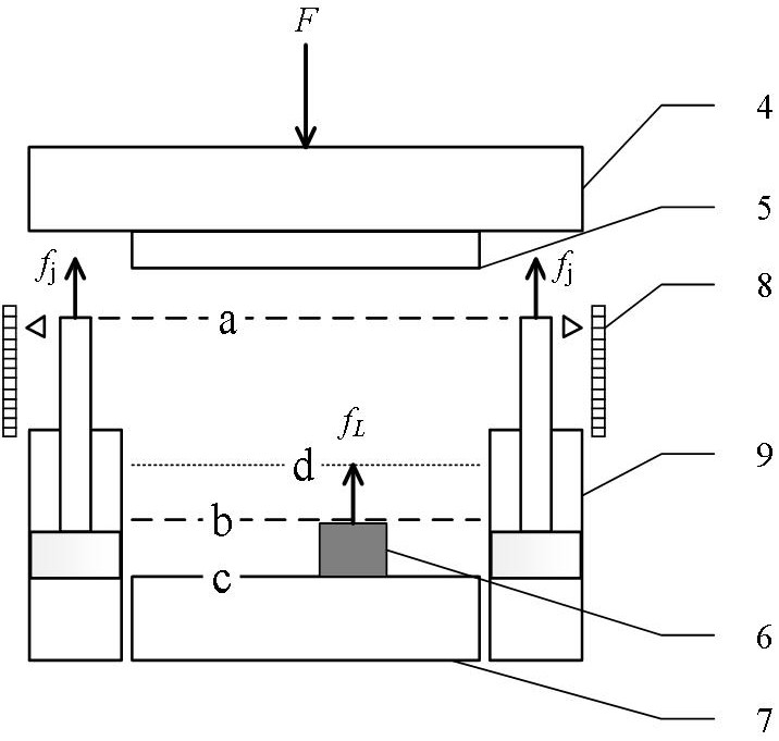 Feed-forward compensation control system and method for improving passive leveling system of hydraulic machine