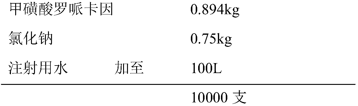 Liquid drug injection containing ropivacaine mesylate and preparation method thereof