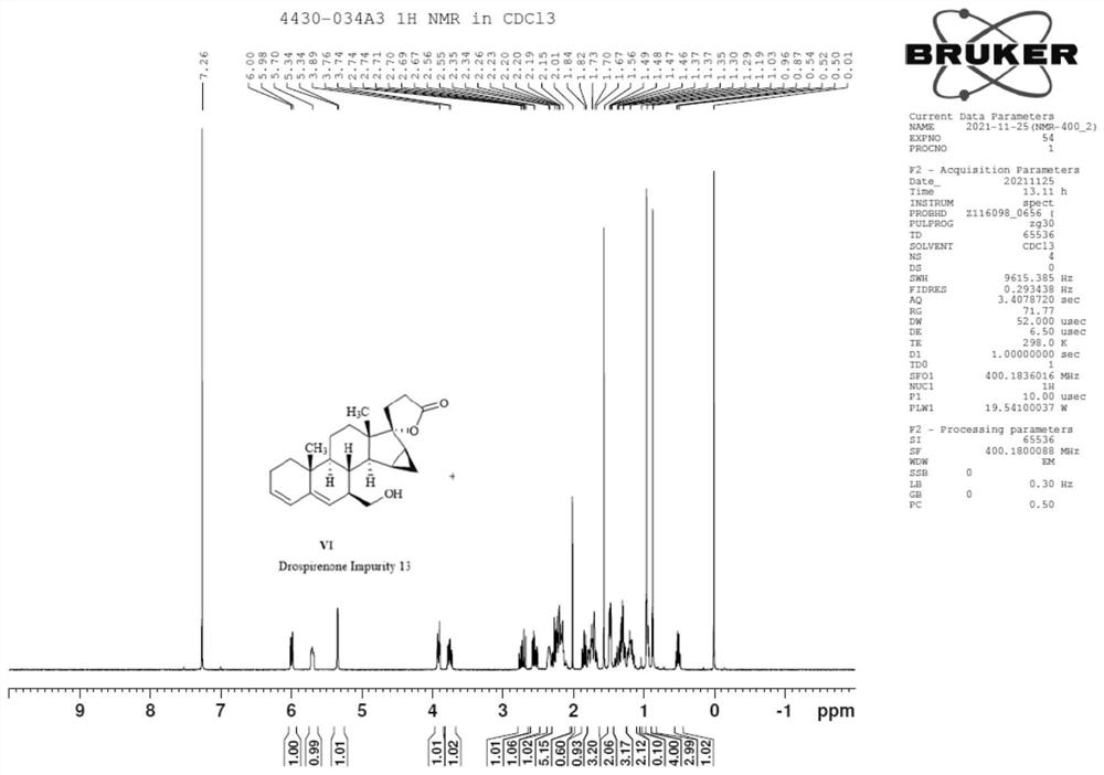 Preparation method of drospirenone impurity