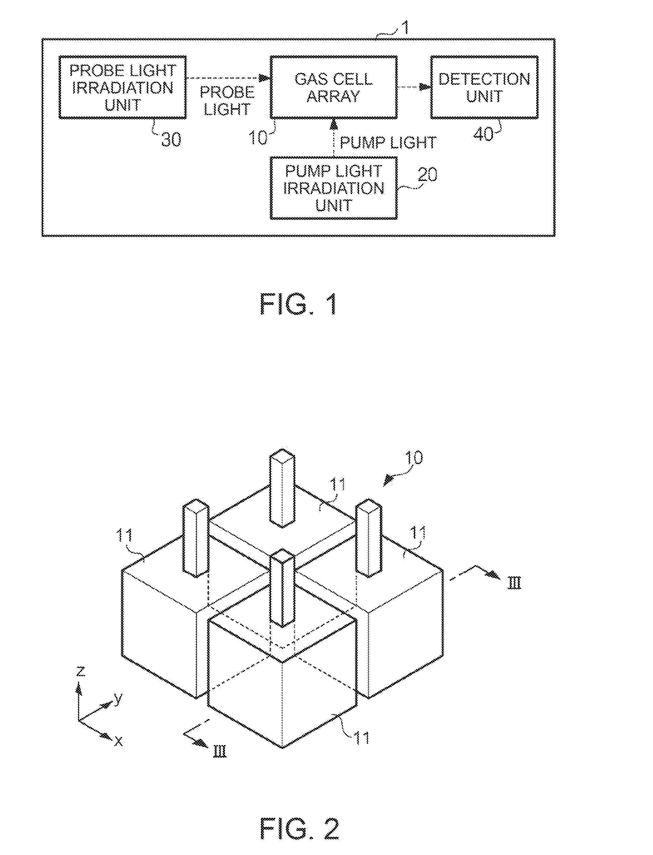 Gas Cell