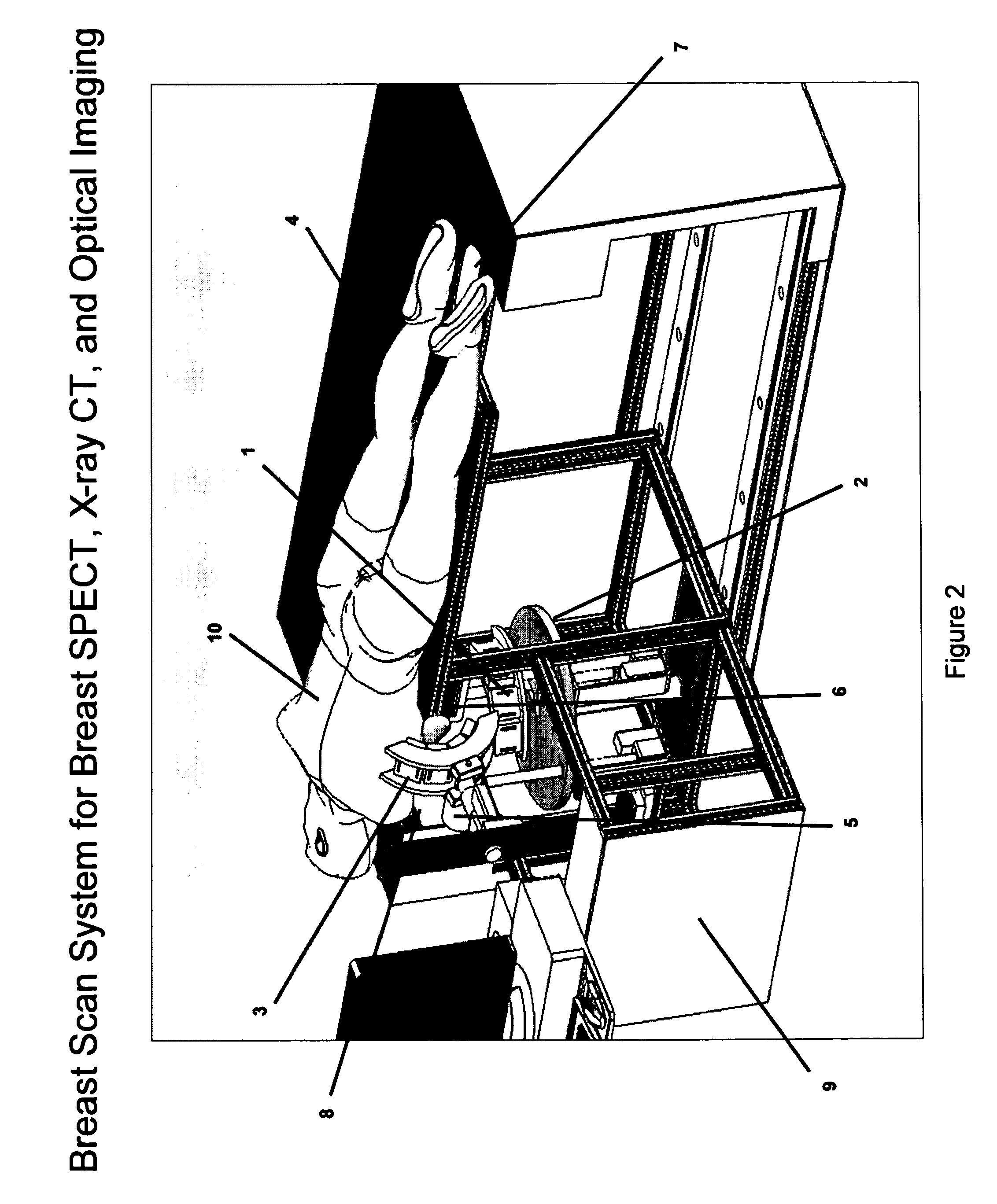 Breast diagnostic apparatus for fused SPECT, PET, x-ray CT, and optical surface imaging of breast cancer