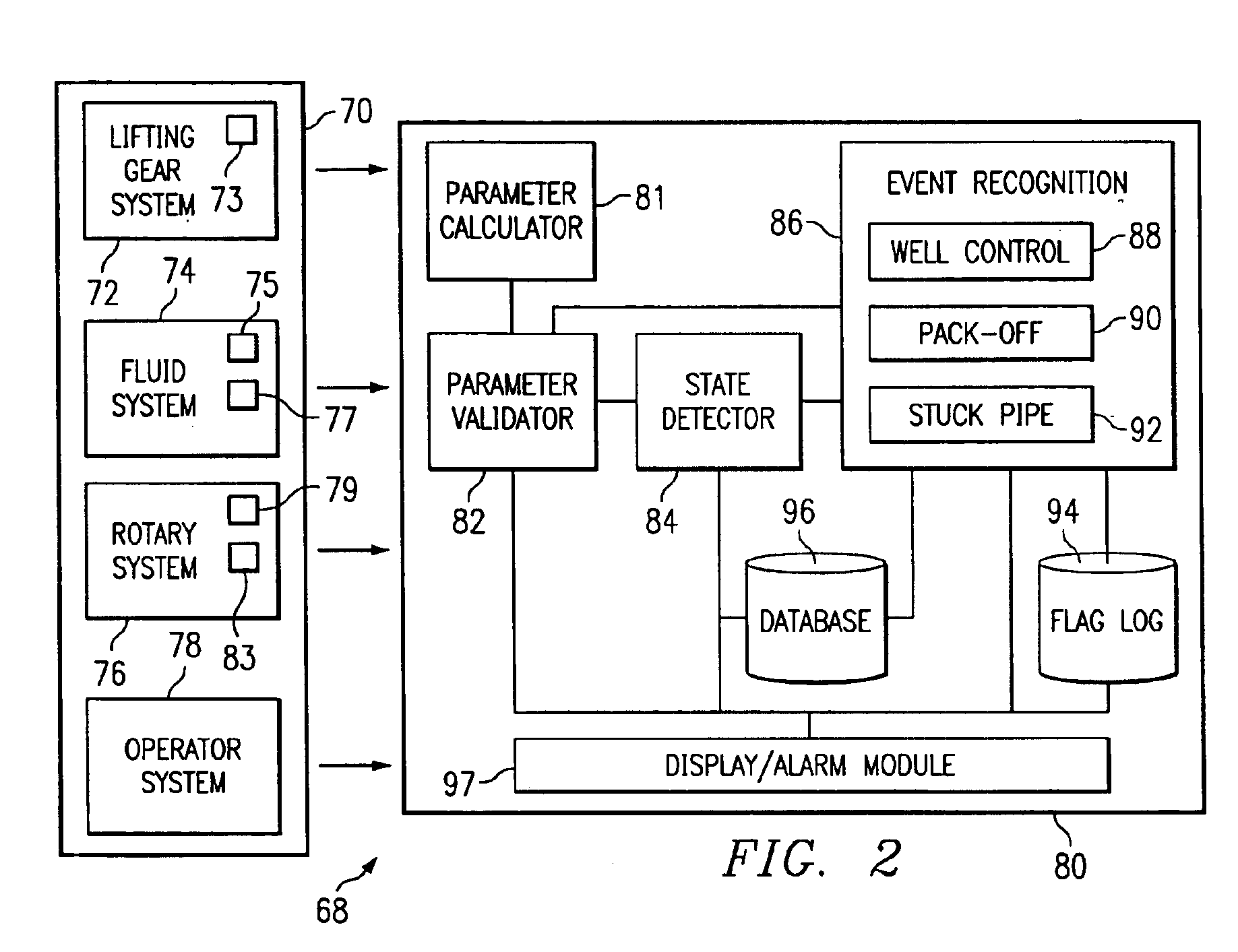 Automated method and system for determining the state of well operations and performing process evaluation