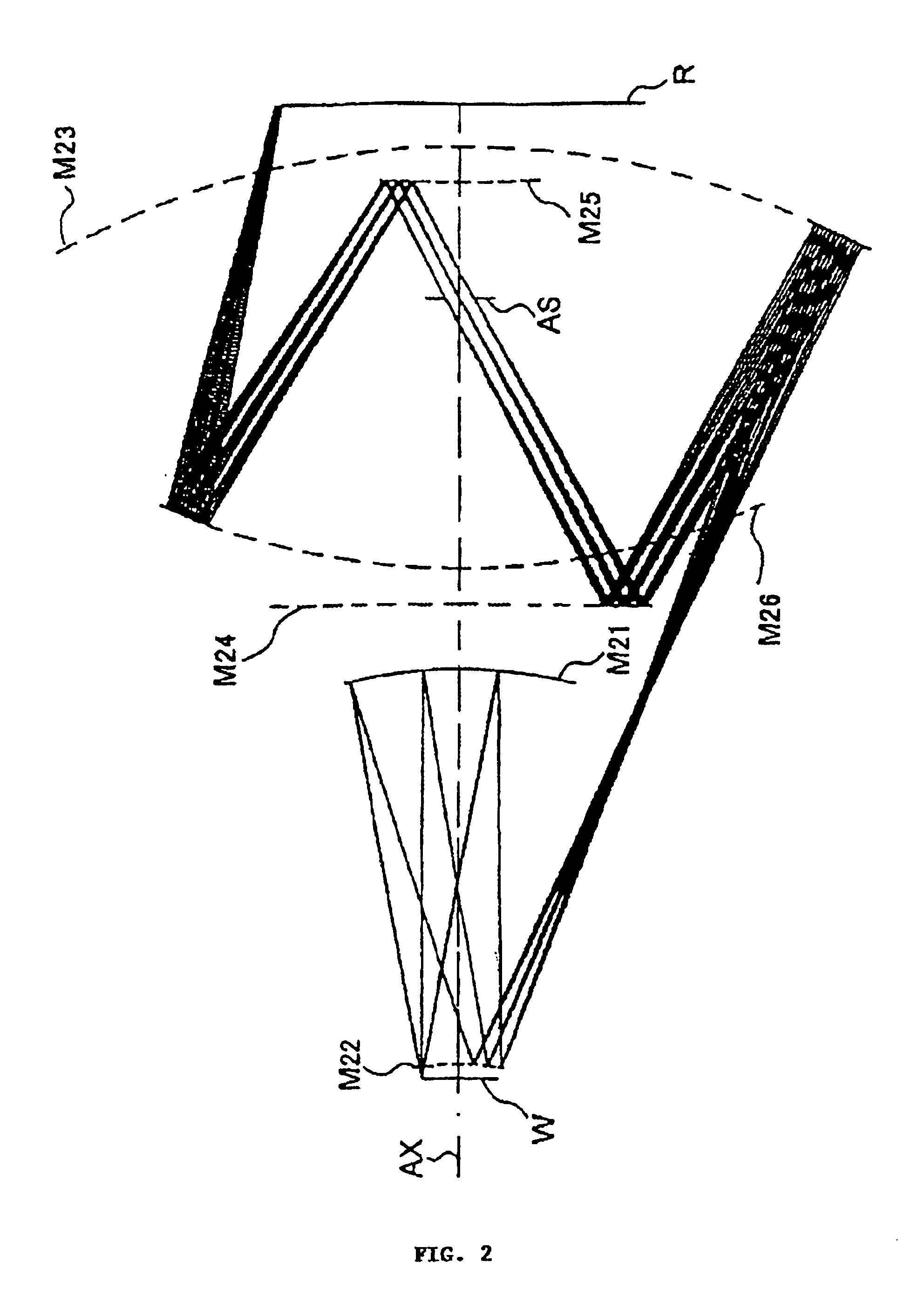 Imaging optical system and exposure apparatus