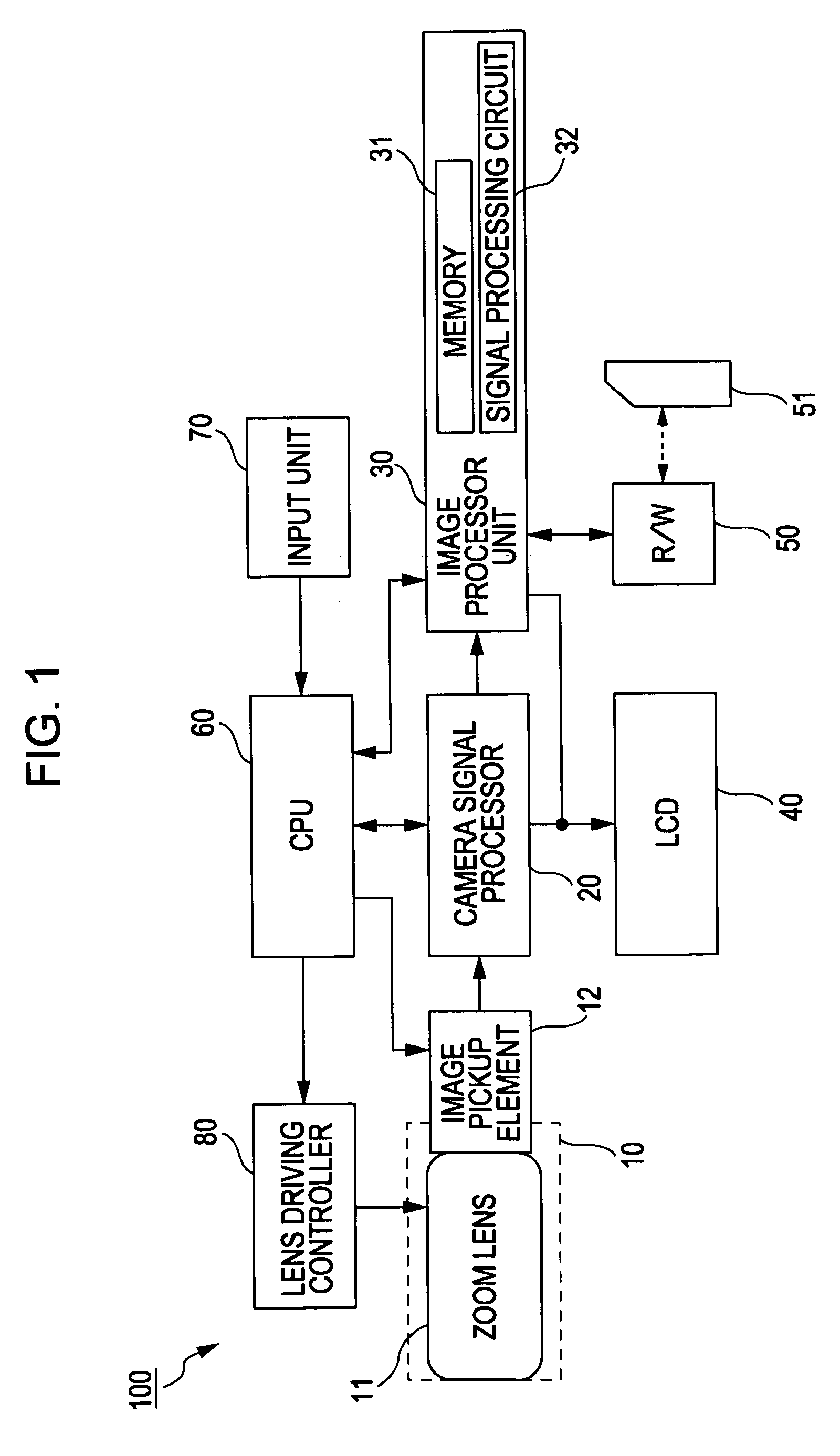 Image pickup apparatus and zoom lens