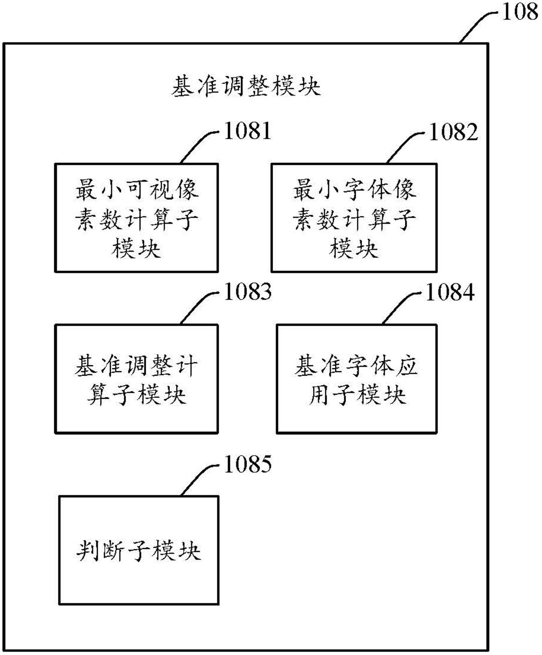 System and method for adjusting font size