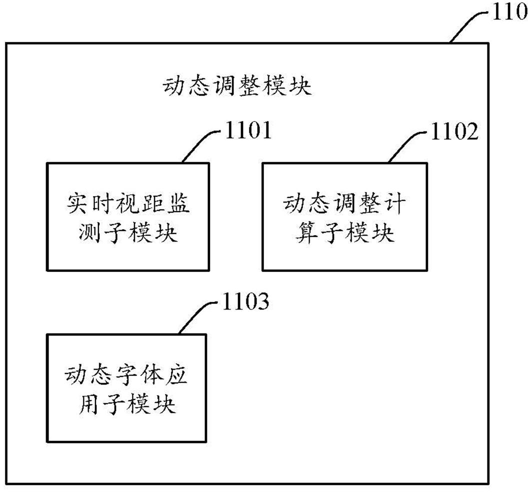 System and method for adjusting font size