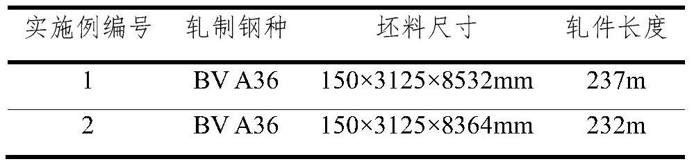 Narrow Thickness Tolerance Control Method for Thin Gauge Steel Plate in Single Stand Steckel Mill