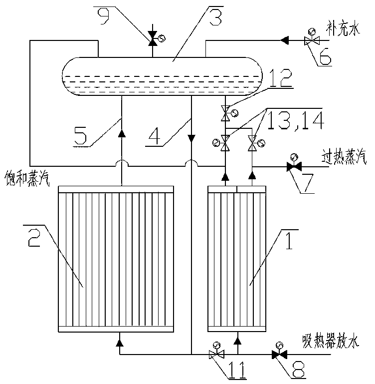 Water heat absorber system applied to concentrating solar energy belt superheating section