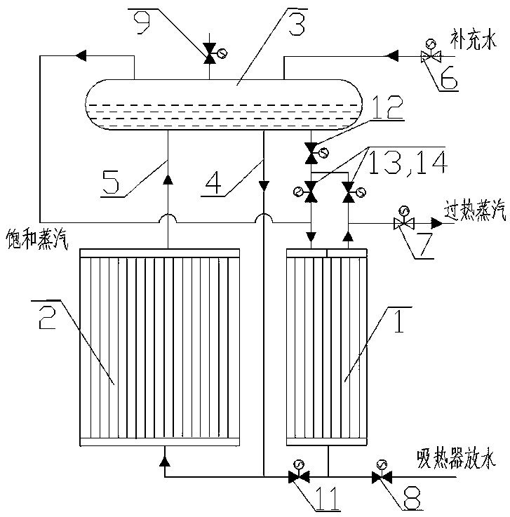 Water heat absorber system applied to concentrating solar energy belt superheating section