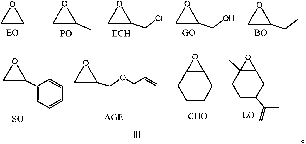 Method for preparing polyester from (thio)urea/organic alkali catalyzed epoxides and cyclic anhydrides by ring-opening copolymerization