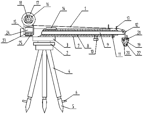 Trench depth measuring device and method