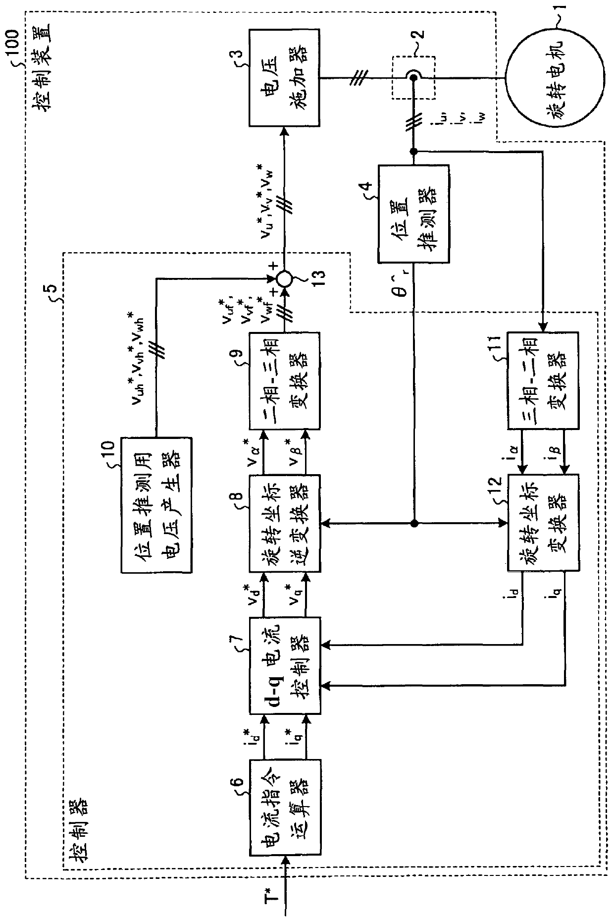 Rotating electric machine control device