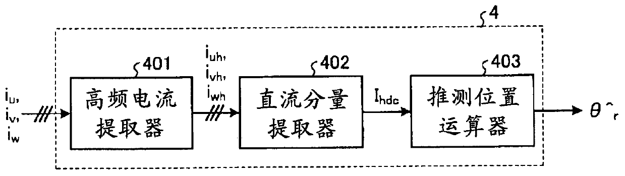 Rotating electric machine control device