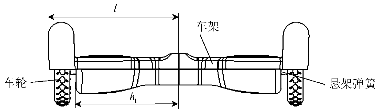 Reliability robust equilibrium design method for dynamic characteristics of self-balancing electric vehicle frame