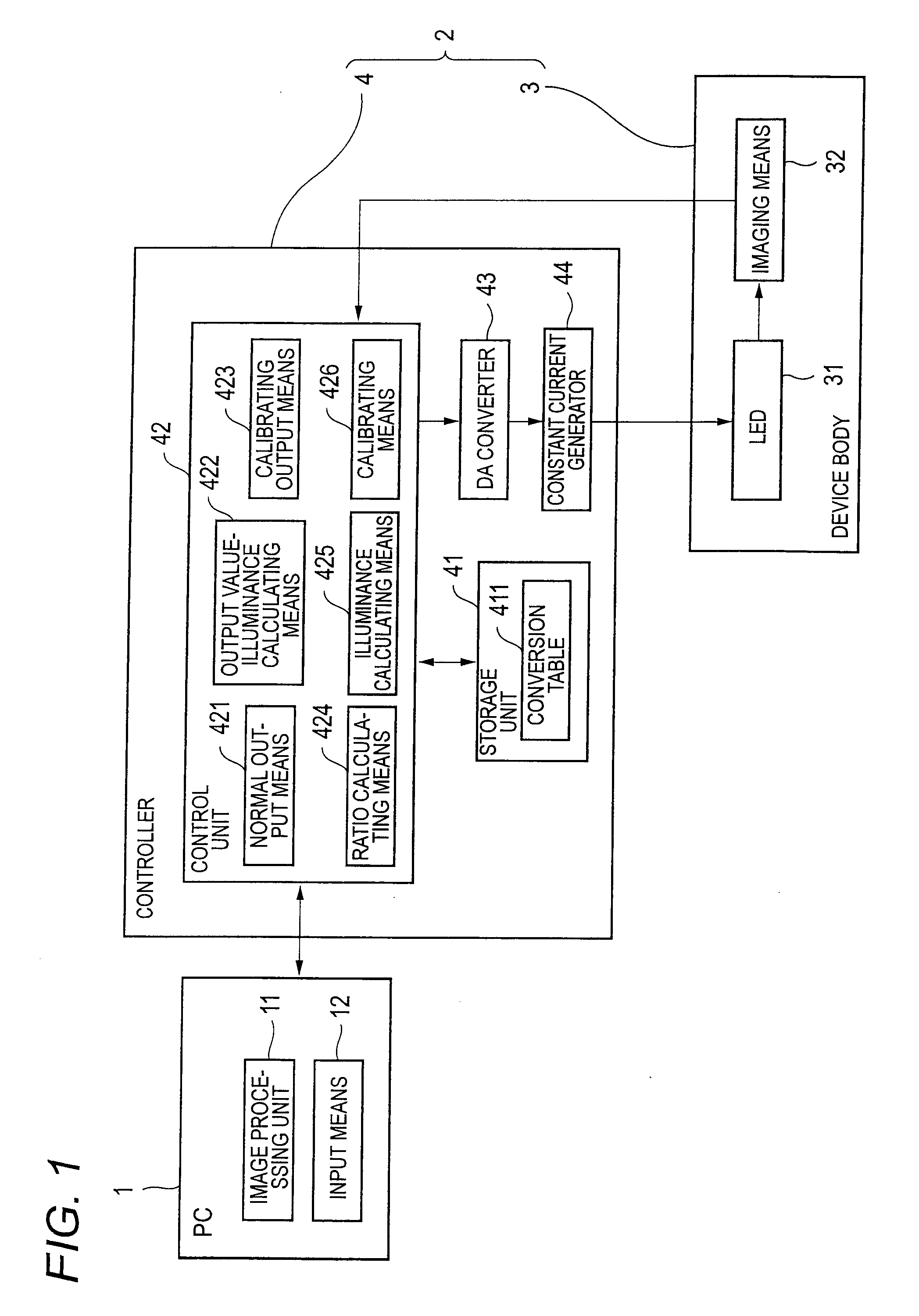 Illuminating device and method of calibrating illuminating device