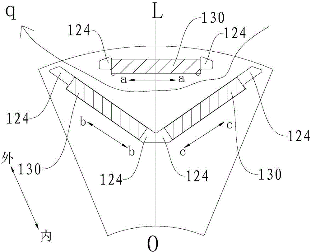 Permanent-magnet synchronous motor and compressor with same