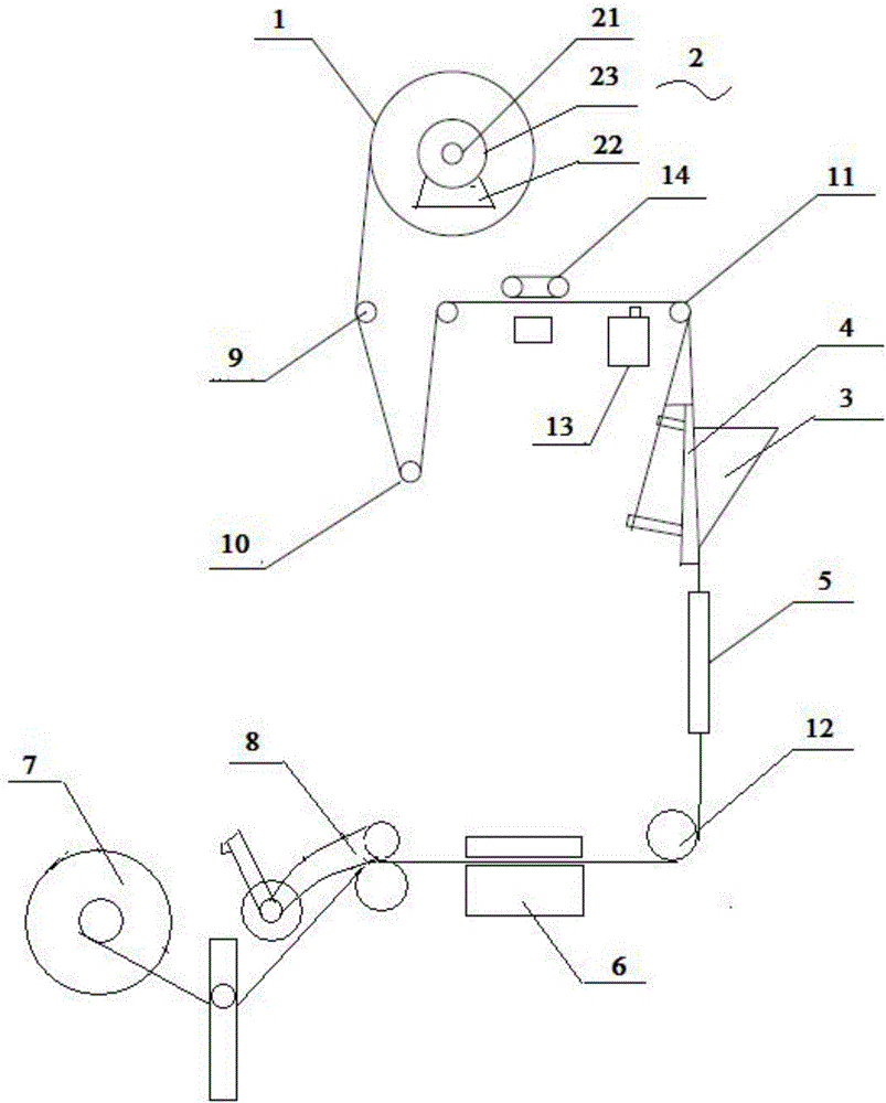 Special-shaped bag packaging machine