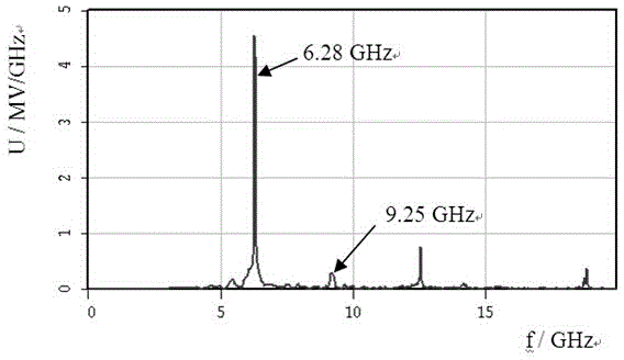 Frequency-agility relativistic backward wave oscillator