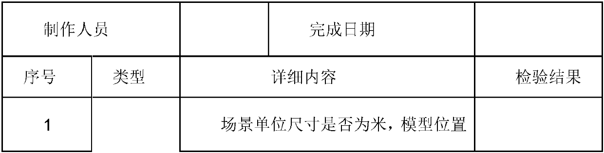 Pipeline production process virtual reality development system