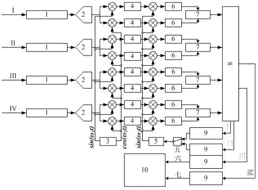 Digital beam tracking method for molecular matrix of satellite mobile communication phased-array antenna