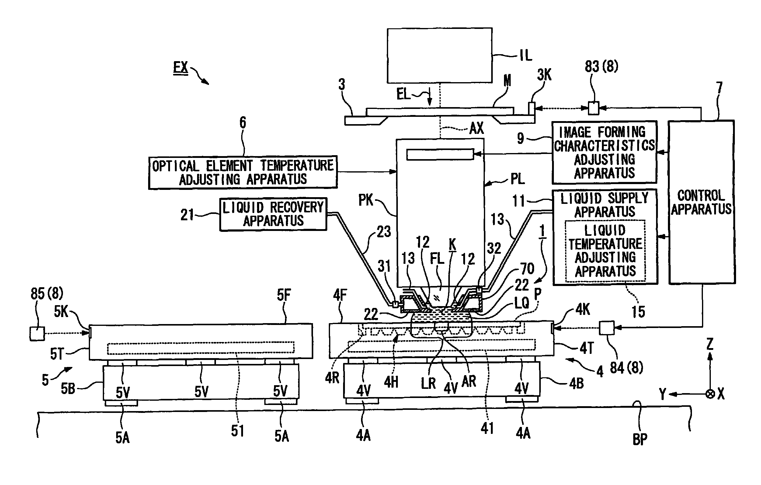 Exposing method, exposure apparatus, and device fabricating method