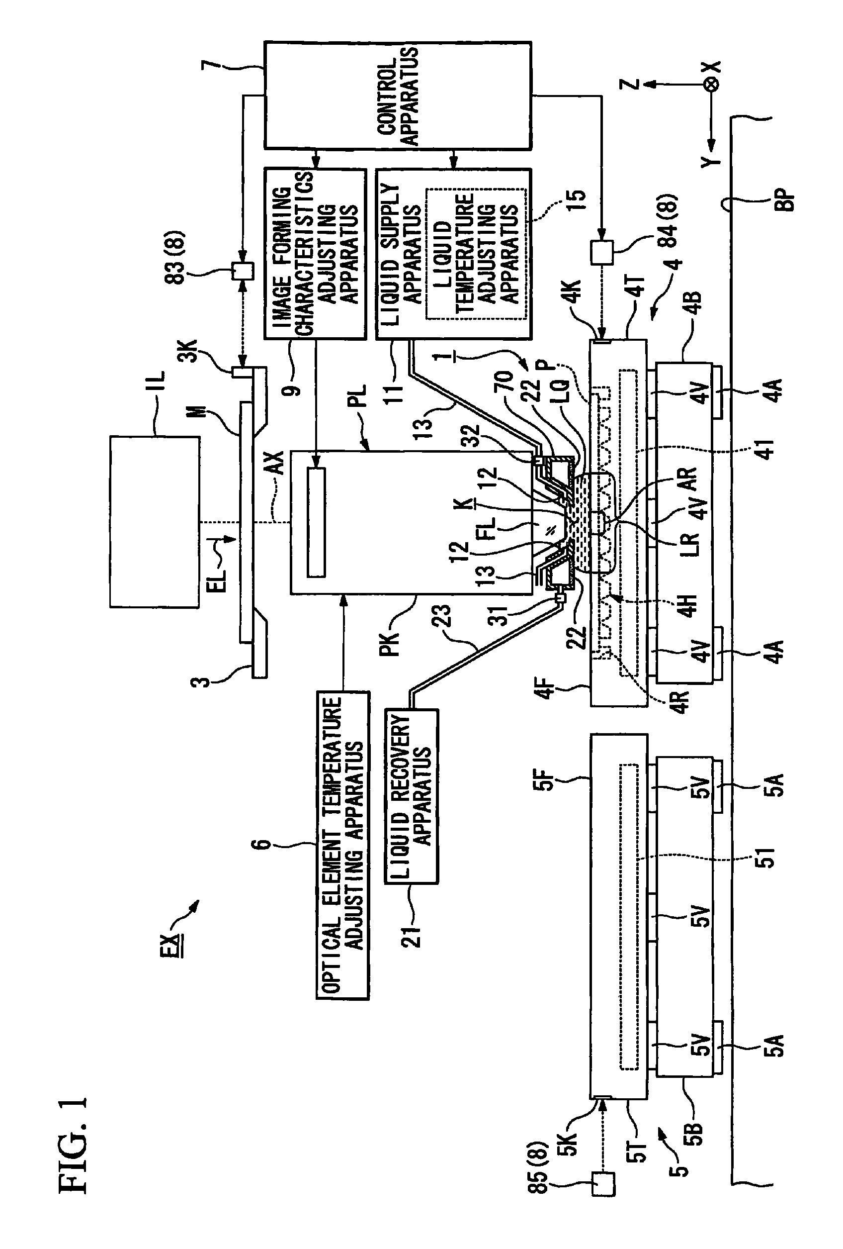 Exposing method, exposure apparatus, and device fabricating method