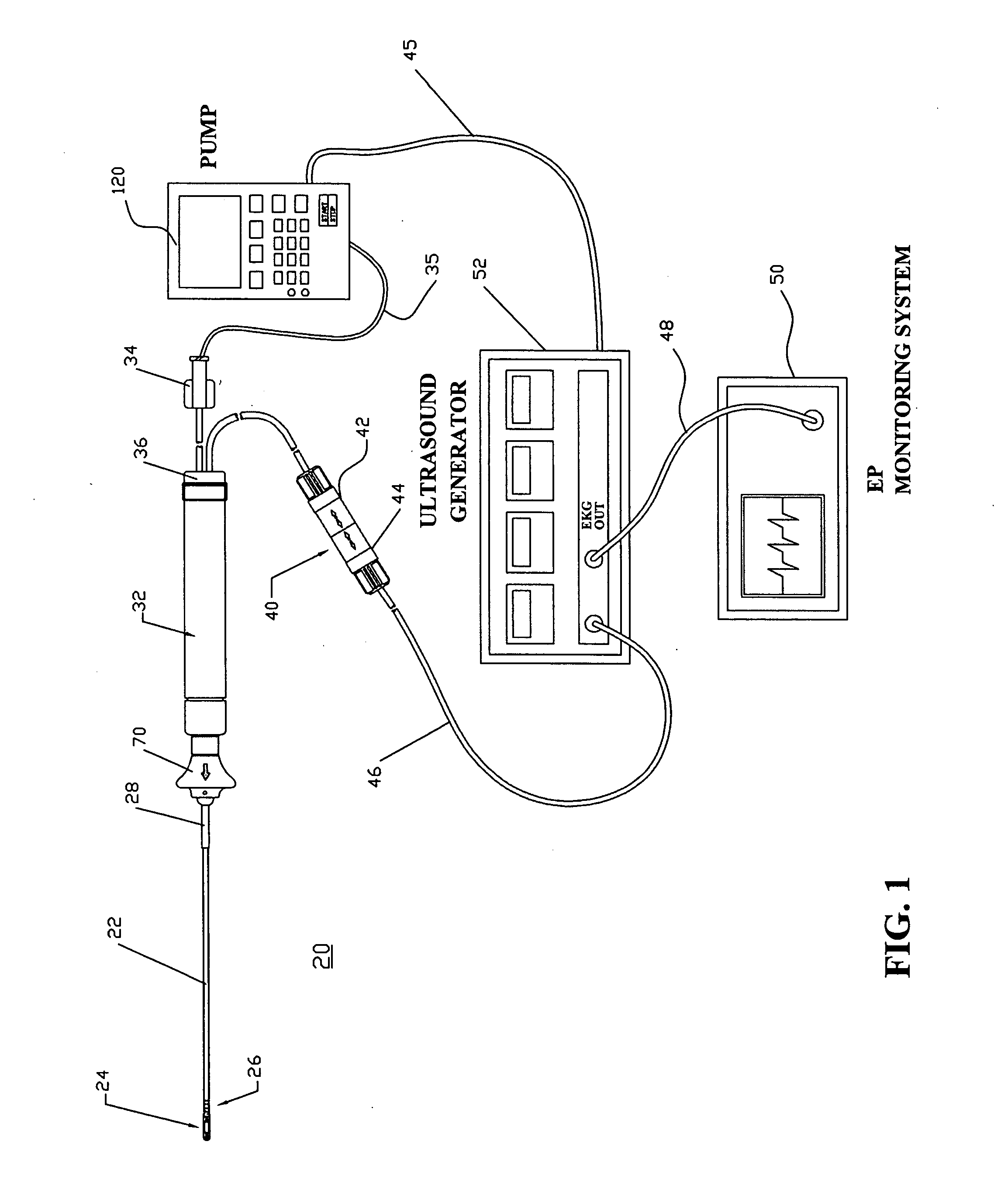 Non-contact tissue ablation device and methods thereof