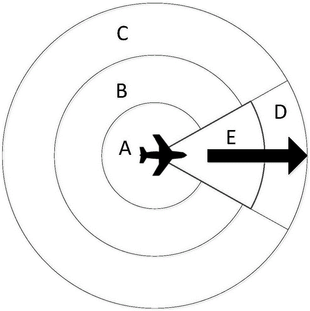 Unmanned aerial vehicle formation method based on small bird cluster flight mechanism