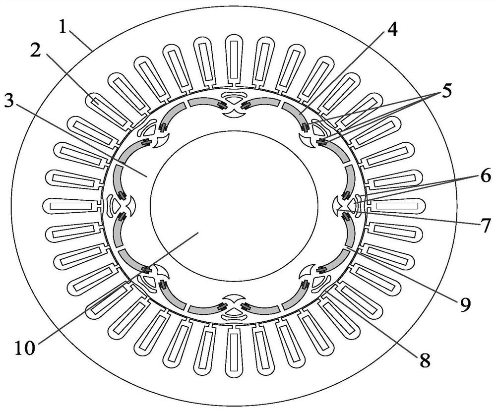 An AC-D axis reluctance controllable permanent magnet brushless motor